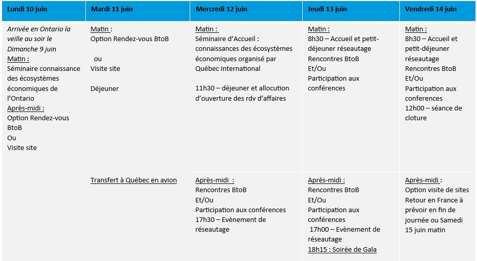 Programme jour par jour de la mission Canada 2024